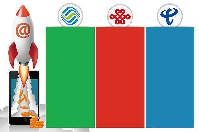 联通流量日租卡升级版月租,联通流量卡日租卡升级版资费