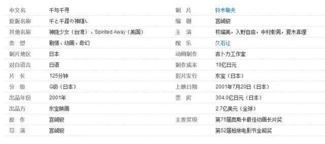 国内公认十部最好看谍战特工电影,全球公认十部顶级特种部队电影