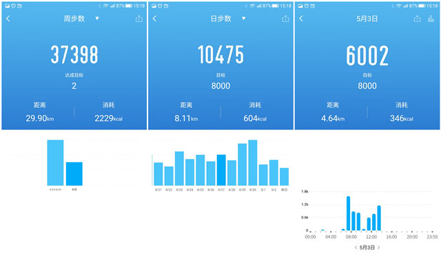 斐讯w2智能手表如何连接手机,斐讯w2智能手表怎么插卡