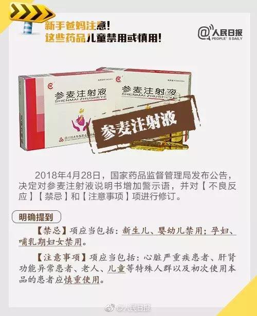 国外早就禁用的六种药,香港最常使用的五种药