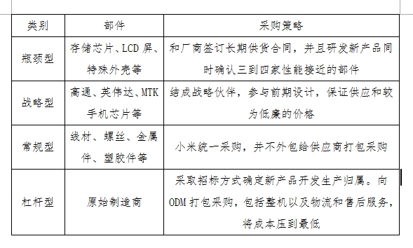 你真的了解手机吗评论,你真的了解手机的音质吗
