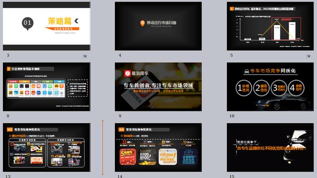 广告品牌策划流程图怎么做好看点,广告全案营销策划案例