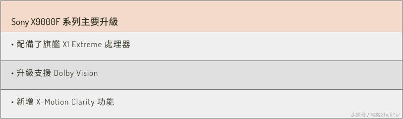 什么样品牌的4k电视好,2018哪个型号的4k电视好又便宜