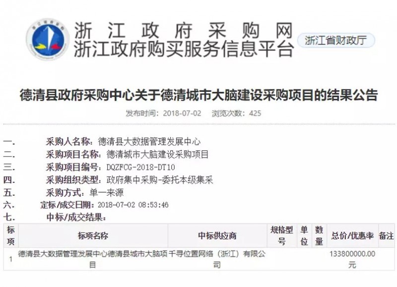 再见！堵城！济南打响中国第一枪！