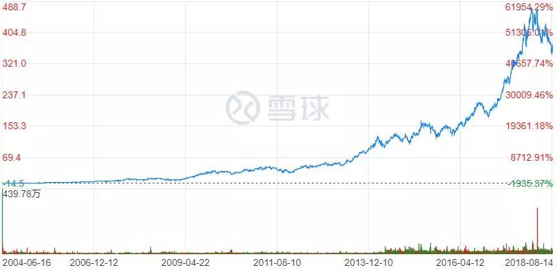 腾讯公司危机现状分析,腾讯游戏中年危机
