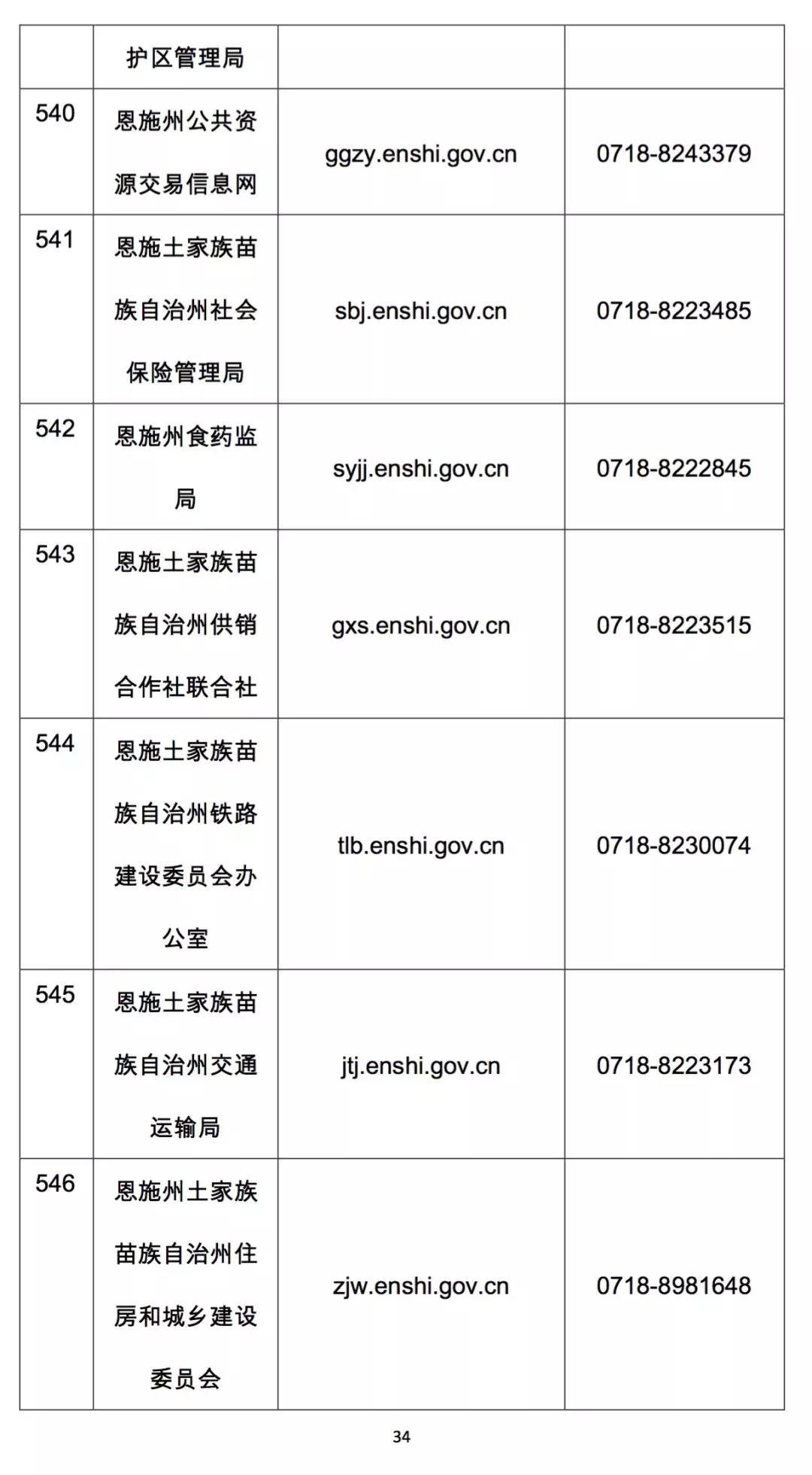 怎么在拼多多上投诉电商,打12345可以投诉拼多多平台吗