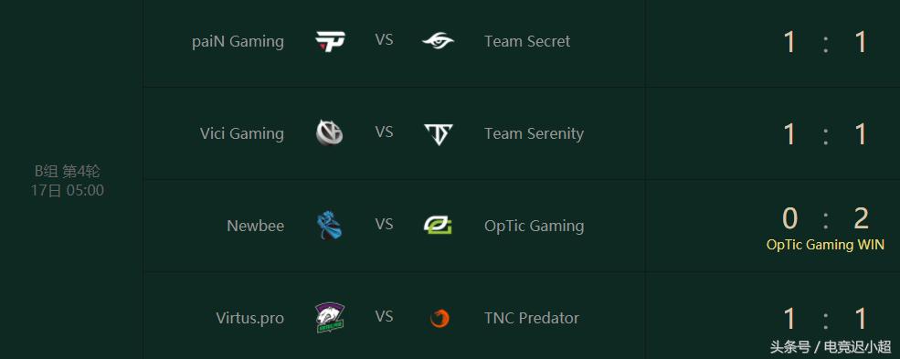 瓜皮ti8视频,瓜皮ti战报赛