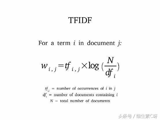 智推云仓——讲讲百度SEO优化