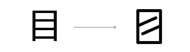 字体设计笔画简化方法有哪些,字体设计笔画处理有何技巧