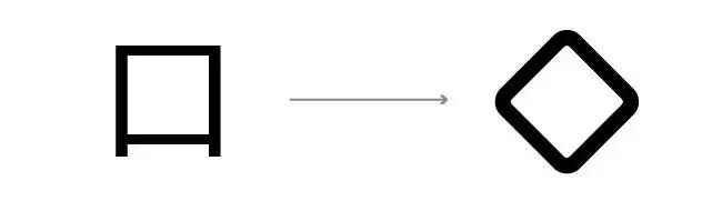 字体设计笔画简化方法有哪些,字体设计笔画处理有何技巧