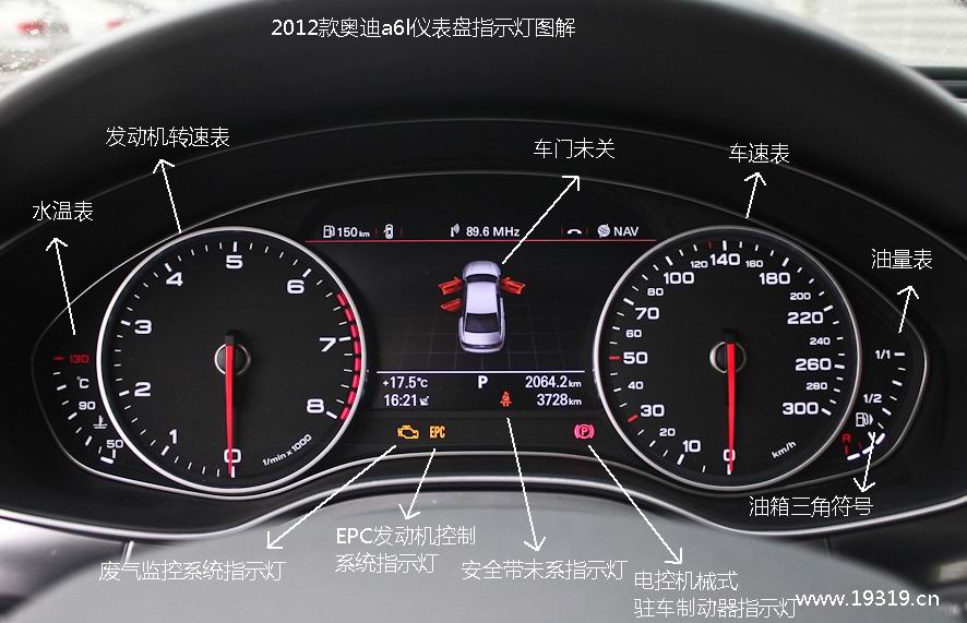 奥迪A6仪表故障灯全亮变速箱故障,奥迪a6仪表盘故障灯图解大全大图