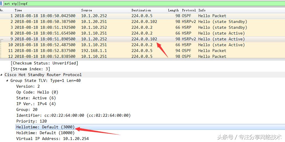 CCNA-19-HSRP+DHCP（理论+实验）