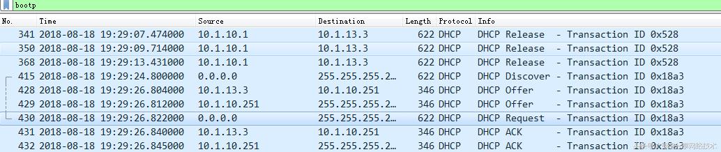 CCNA-19-HSRP+DHCP（理论+实验）