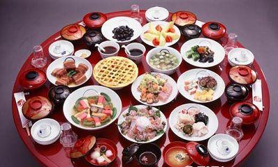 古人一日三餐的说法,一日三餐的由来