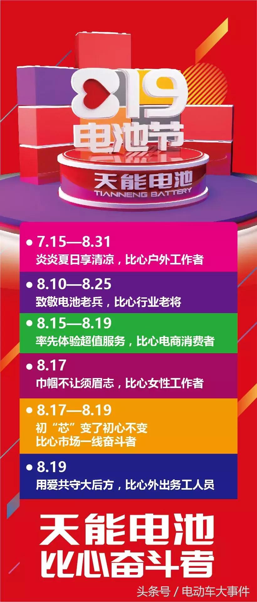 这个电池节厉害了！全行业都在为他疯狂打call！