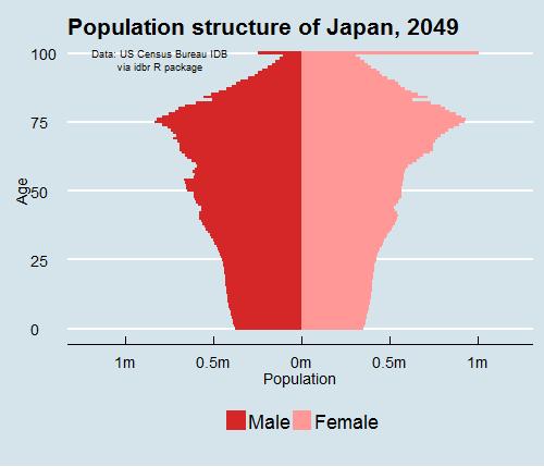 日本在鼓励生育的政策,日本鼓励生育有多疯狂