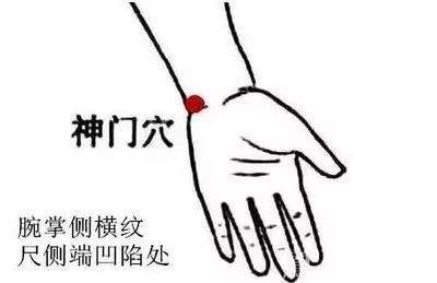 更年期潮热出汗按压穴位可缓解,中医缓解咳嗽按哪个穴位