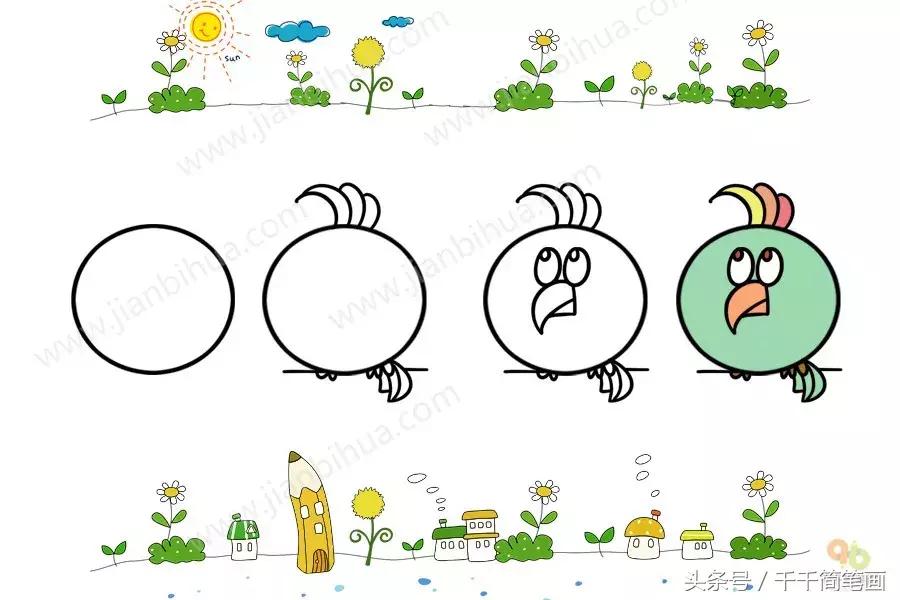 读儿歌学画画的简笔画,儿歌童谣学画画