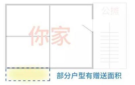占地面积建筑面积套内面积容积率,容积率是总建筑面积还是地上面积