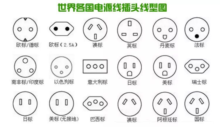 世界通用充电器插头,66v快充插头通用