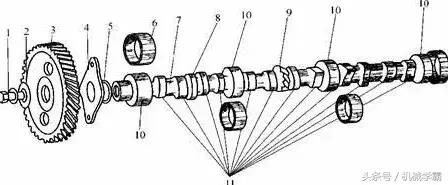 发动机工作原理演示文稿,发动机工作原理动图讲解