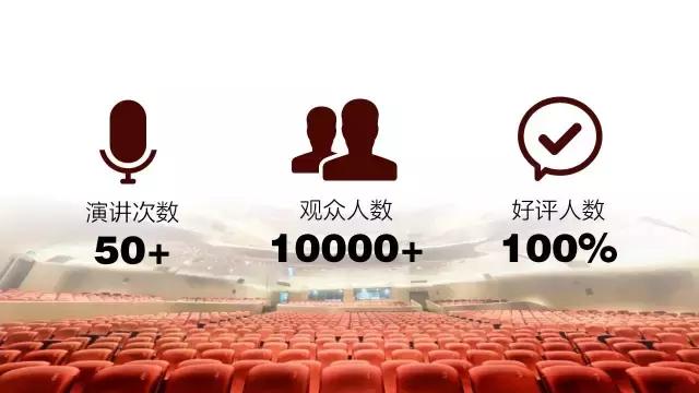 ppt的制作与排版技巧,图文ppt排版教程