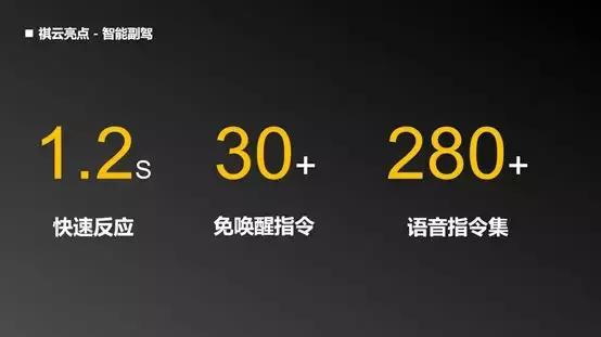 传祺gs4全部隐藏功能,传祺gs4高配有哪些隐藏功能