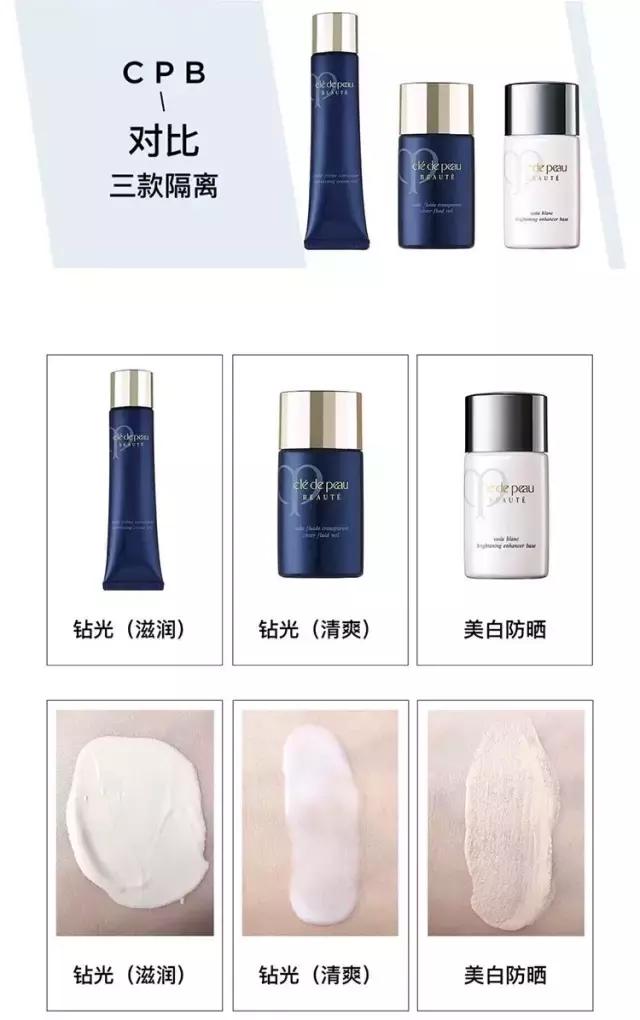 cpb长管隔离买哪个版本,cpb长管隔离防水防汗吗