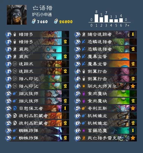 炉石传说砰砰计划萨满卡组推荐,炉石传说砰砰计划骑士卡组推荐