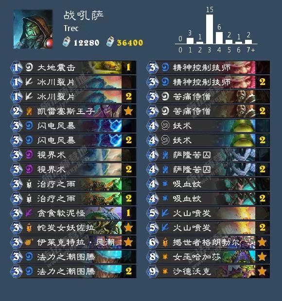 炉石传说砰砰计划萨满卡组推荐,炉石传说砰砰计划骑士卡组推荐