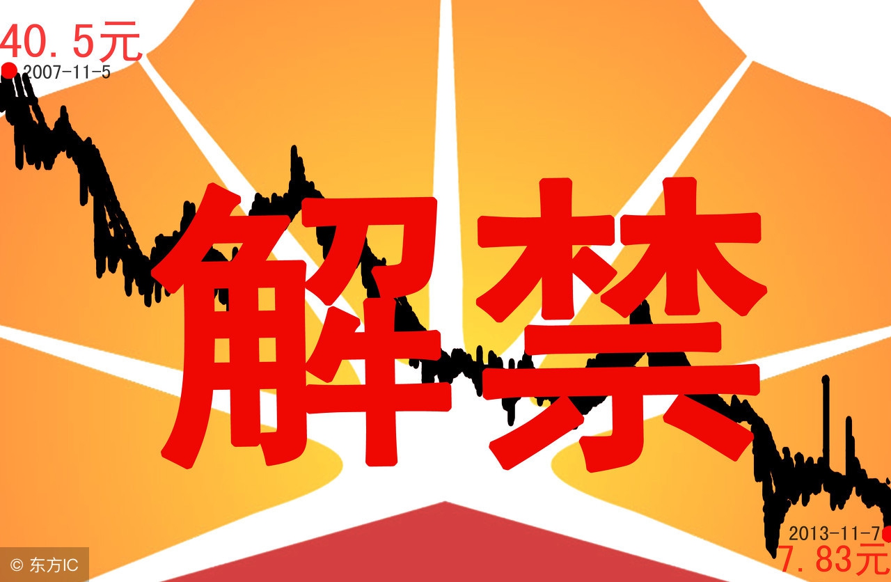 地雷股最新消息,最新100只地雷股