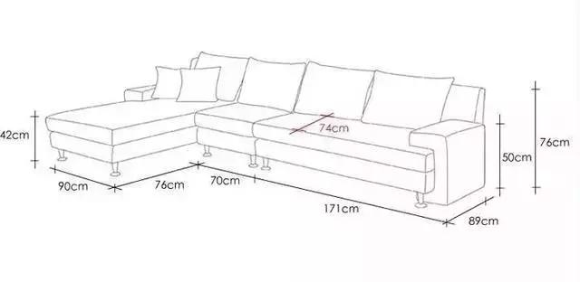 全屋装修100个常识图,9张图全屋装修尺寸一网打尽