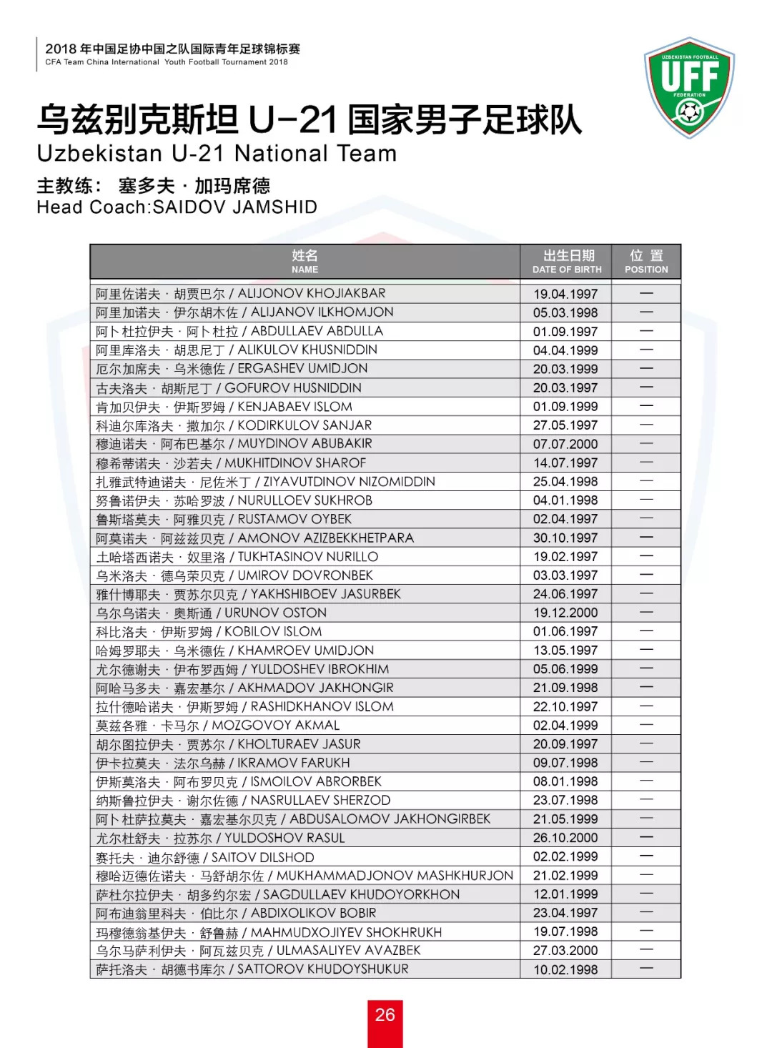 中国足协职业俱乐部锦标赛,中国足协青少年锦标赛秩序册