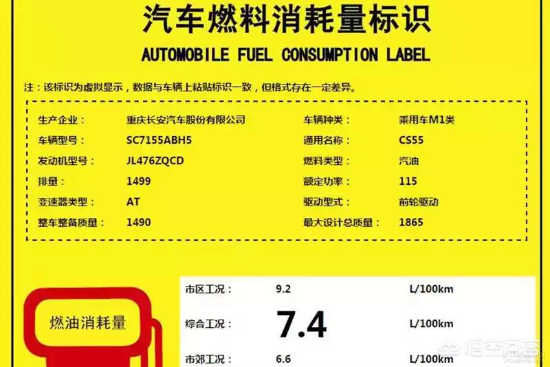 cs55plus和cs75plus1.5t油耗对比,2022款长安cs55plus1.5t真实油耗