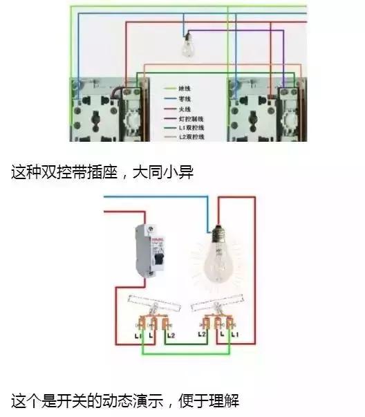 电气造价电线根数,工程电线根数讲解