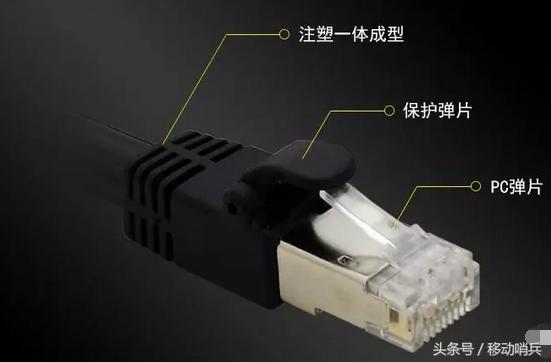 超六类网线和八类网线有什么区别,五类网线和六类和八类网线的区别