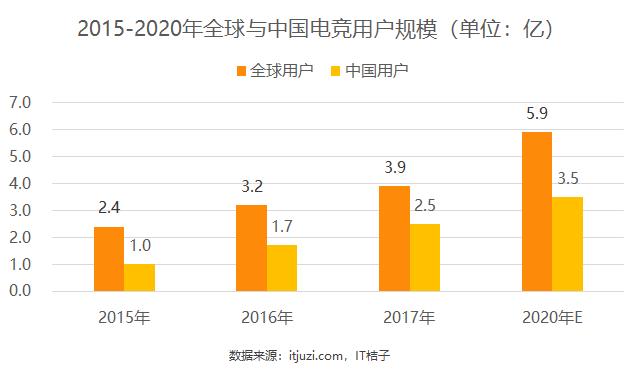 亚运会电竞中国输给谁了,中国电竞亚运会决赛回放