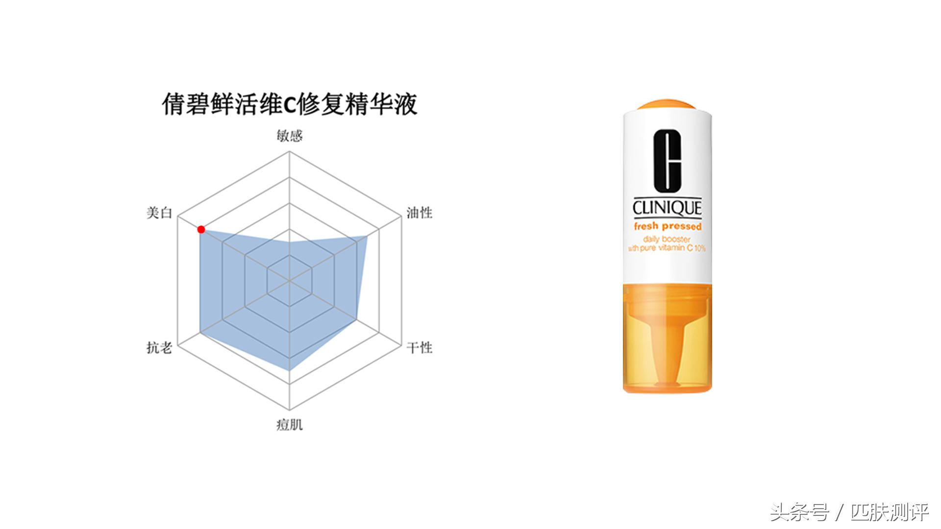 a醇抗老精华高阶猛药,平价美白进阶vc精华