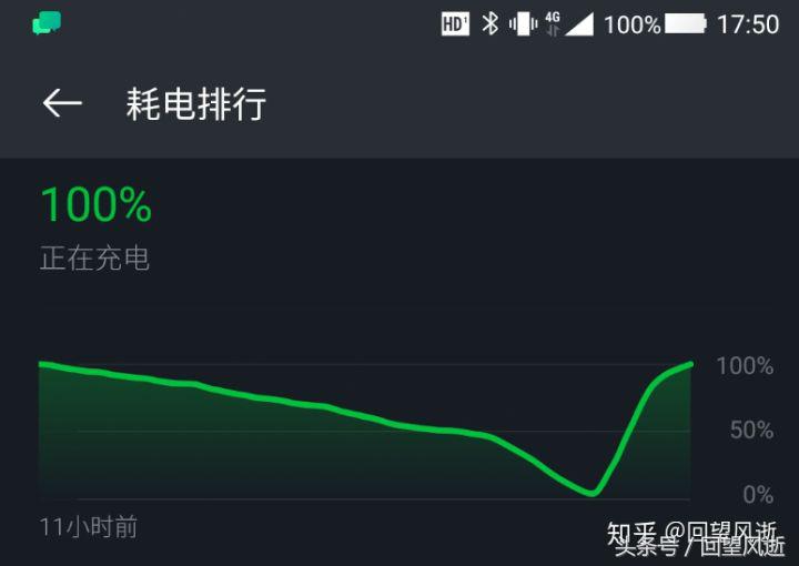 黑鲨手机3pro体验结果,黑鲨散热背夹3pro实际体验