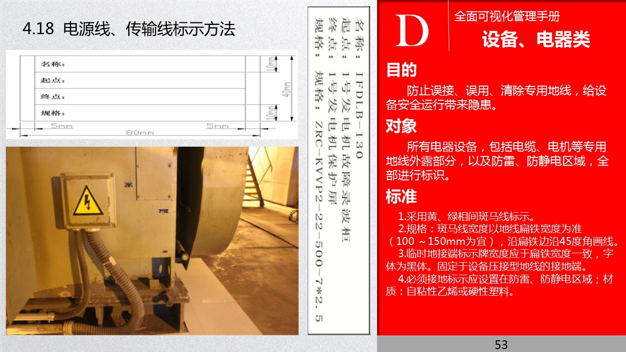 全面管理系统,可视化管理的步骤和方法