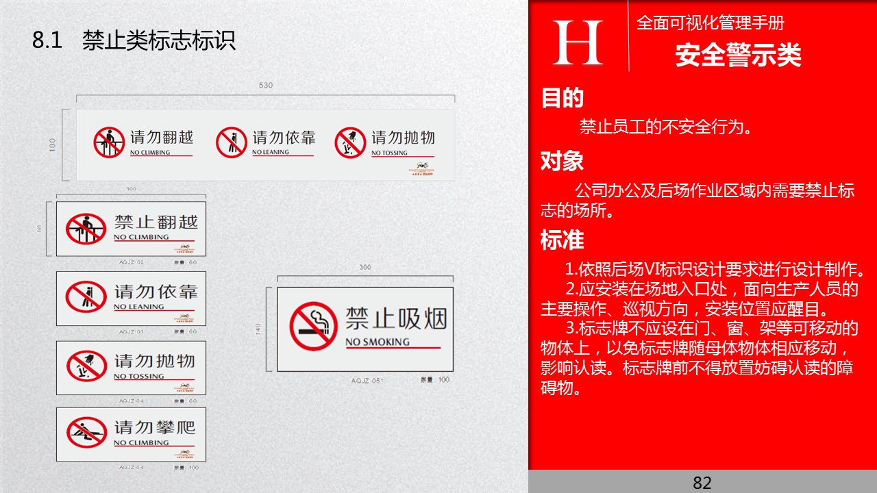全面管理系统,可视化管理的步骤和方法
