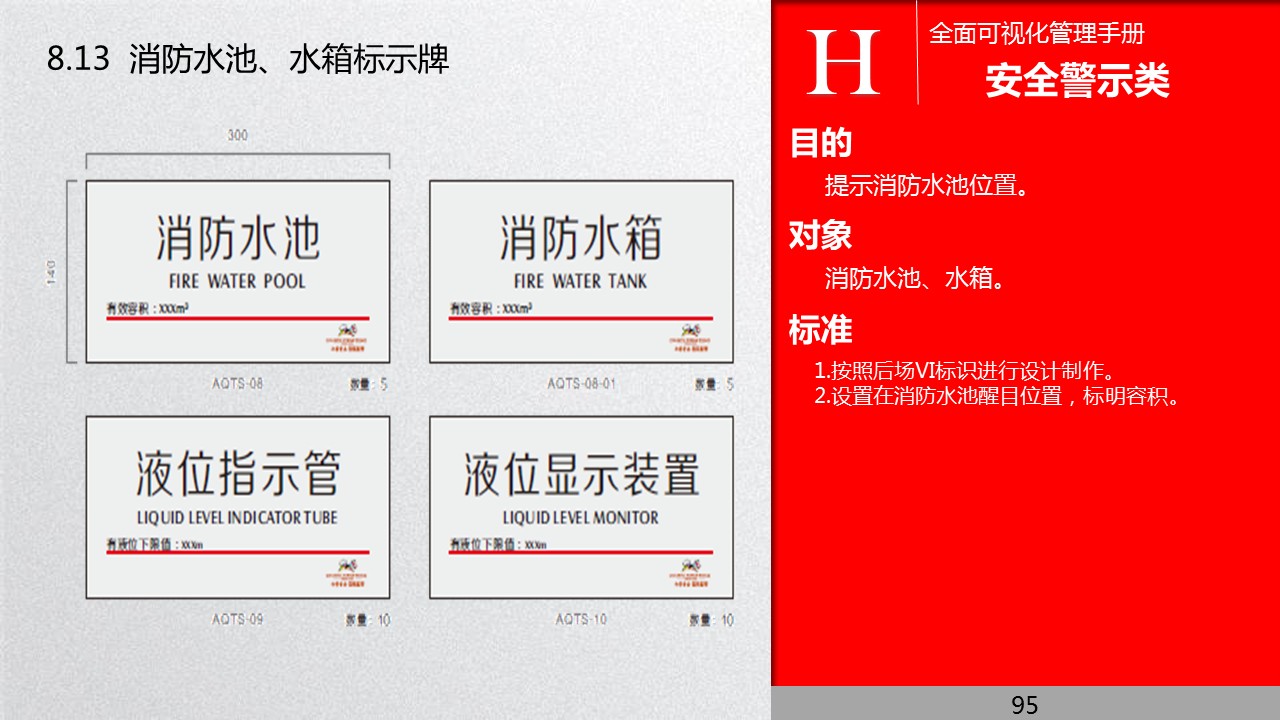 全面管理系统,可视化管理的步骤和方法