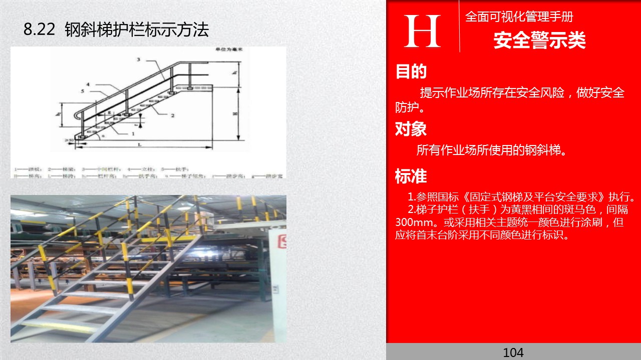 全面管理系统,可视化管理的步骤和方法