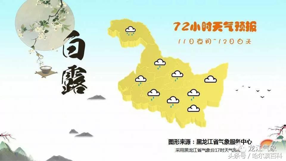 李克勤万妮达马凡舒都说哈尔滨冷，想穿羽绒服，未来几天天气是……