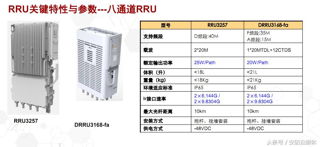 lte系统消息图文详解,铁路lte设备是什么意思