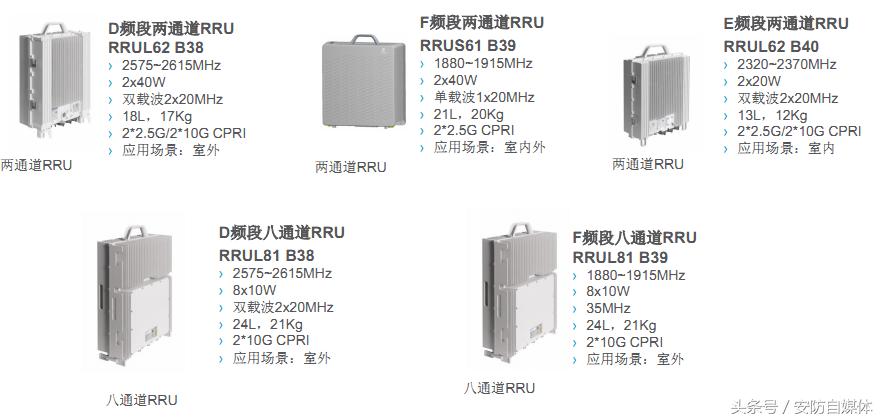 lte系统消息图文详解,铁路lte设备是什么意思