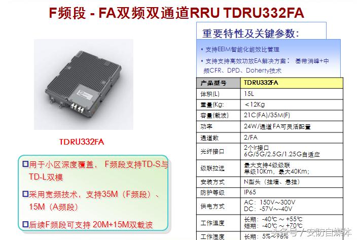 lte系统消息图文详解,铁路lte设备是什么意思