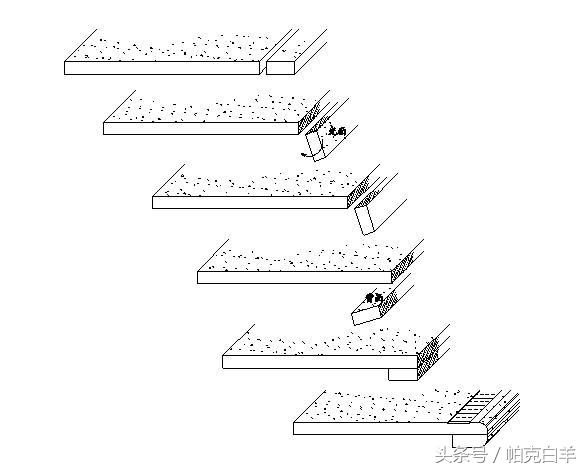 如何快速看懂精装修工程施工图,精装修工程细部节点