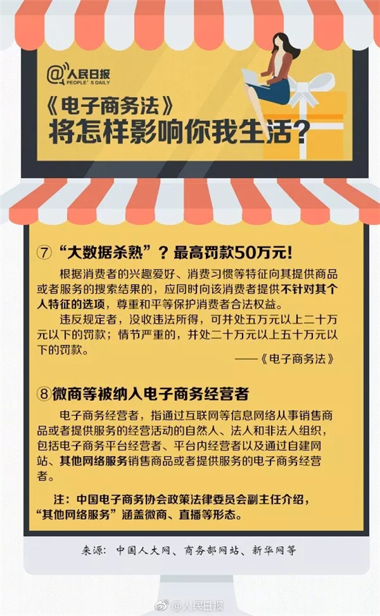 微商代购犯法吗,微商代购受到严格监管