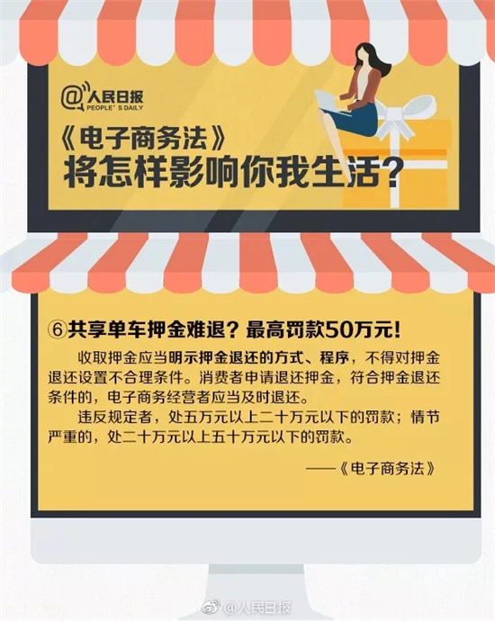 微商代购犯法吗,微商代购受到严格监管